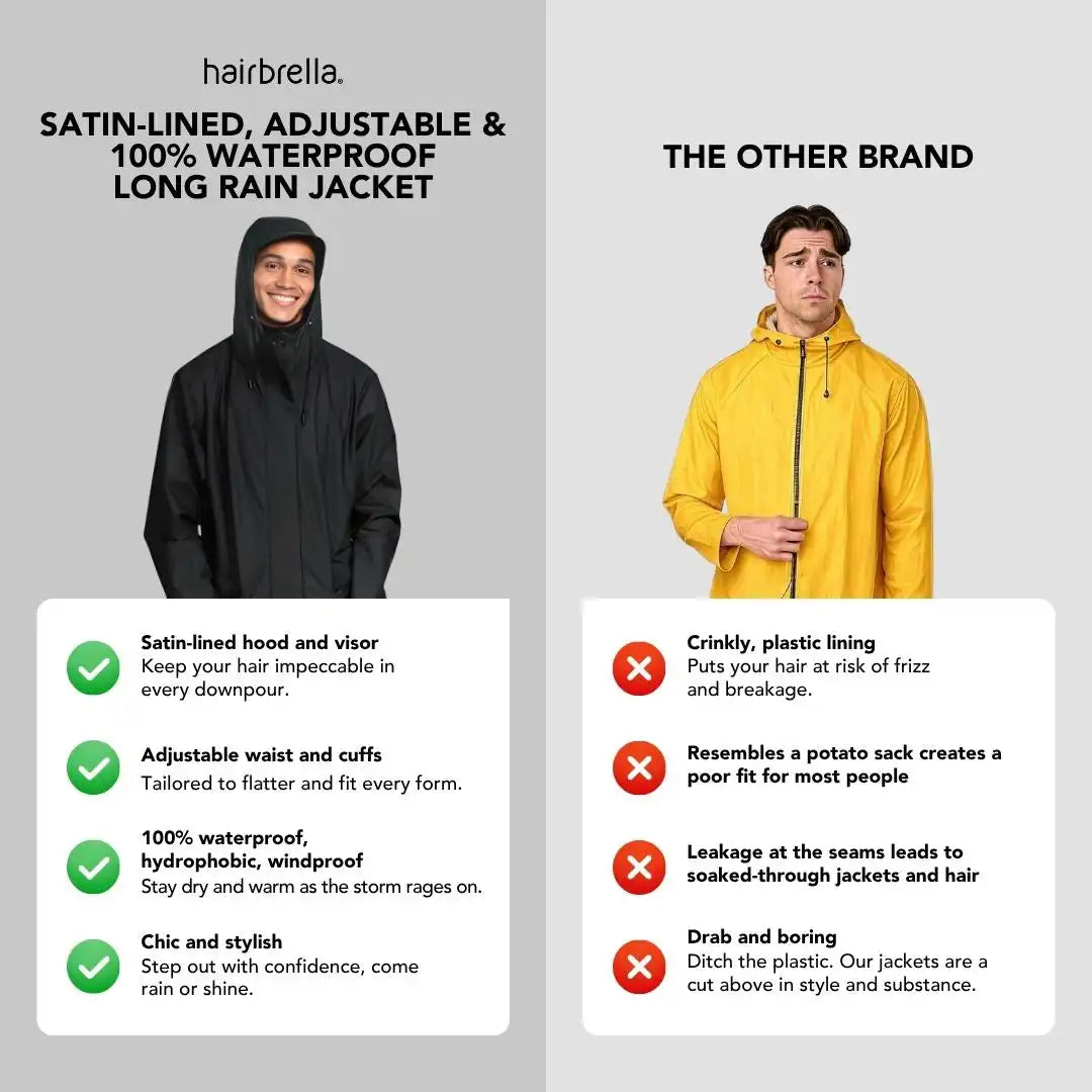 Hairbrella Satin-Lined, Waterproof, Men Long Rain Jacket