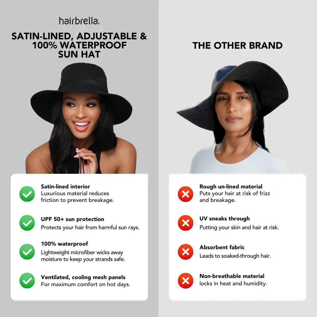 Satin-Lined, Waterproof Hiking Sun Hat