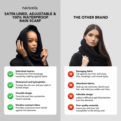 Satin Lined, Waterproof Infinity Rain Scarf
