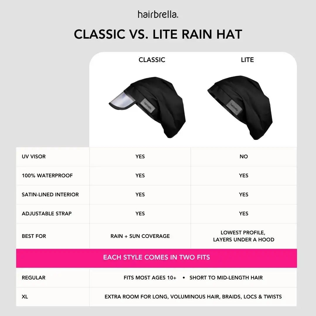 Hairbrella Satin-Lined, Waterproof Rain Hat