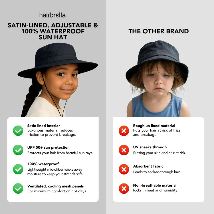 Satin-Lined, Waterproof Sun Hat Kids, Bundle (2)