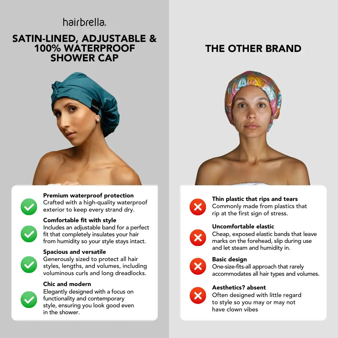 Hairbrella Satin-Lined Waterproof, Adjustable Shower Cap - Buy 3, Save an Extra $10
