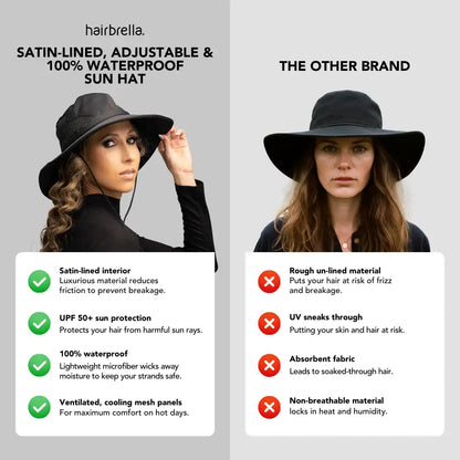 Satin-Lined, Waterproof Sun Hat