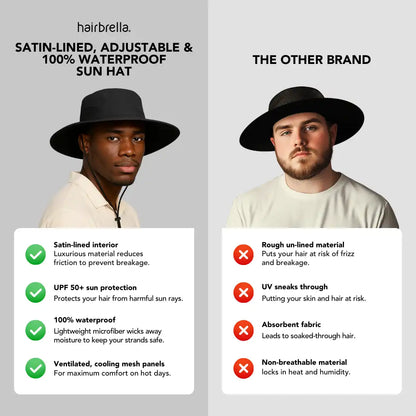 Satin-Lined, Waterproof Men's Sun Hat