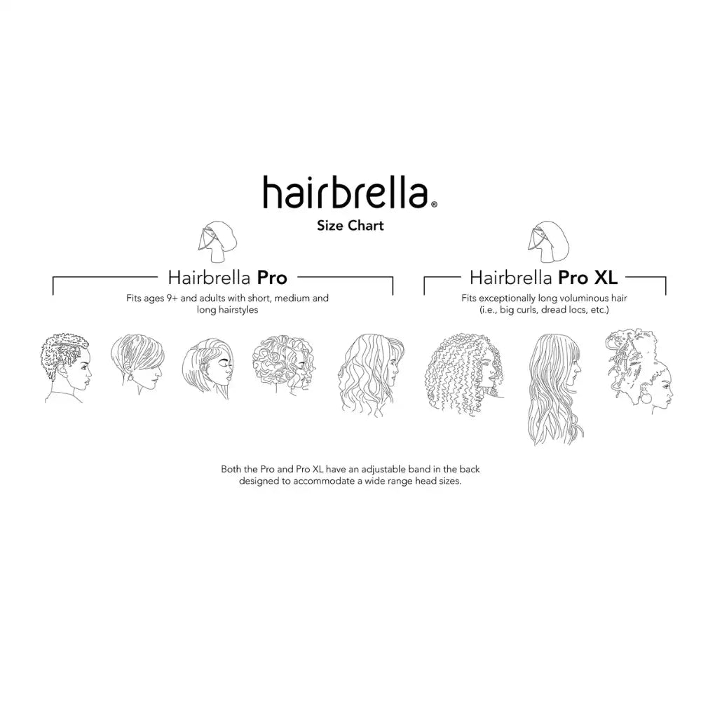 Hairbrella Pro Rain Hat + Face Shield - Bundle (2)
